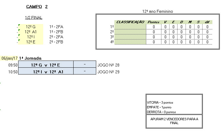 12F